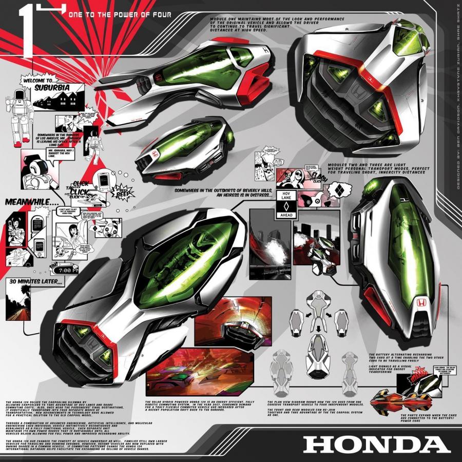  Honda 124 2057 года  (фото 3 из 7)